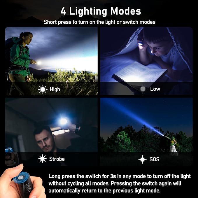 Blukar Rechargeable Flashlight, High Lumens Flashlight, Super Bright Small LED Flash Light- Zoomable, Adjustable Brightness, Long Lasting for Camping, Outdoors and Home Emergency