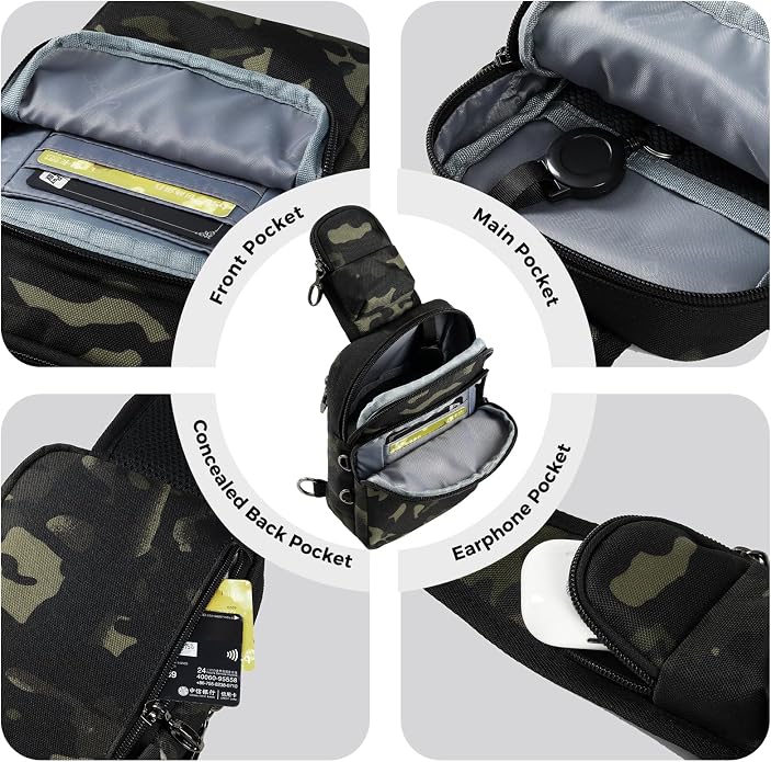 Sling Bag, Crossbody Bag with Zipper Lock, RFID Blocking & Water Resistant for Men and Women
