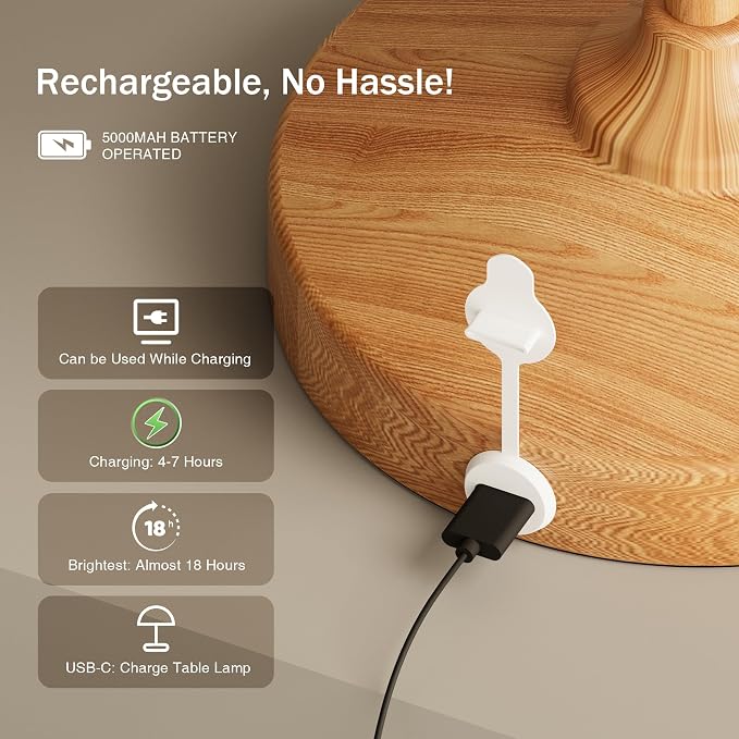 Mushroom Lamp Cordless Lamp Table Lamp,Outdoor Waterproof Shower Lamps,5000mAh Rechargeble Battery Operated Dimmable Touch Desk Lamps,LED Night Light for Bathroom Patio Camping Restaurant