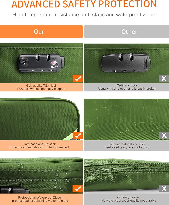 Fireproof Document Box with Lock 5200℉ Water Resistant | Portable ,Home ,Travel Strong Document Storage Organizer with 7 pockets for Important Documents and File ,Green