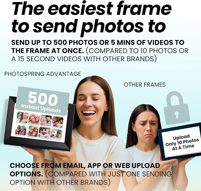 PhotoSpring No Subscription, 10in WiFi Digital Picture Frame, Email App Web, USA Company, 32gb Touch Screen, Play Videos up to 5min