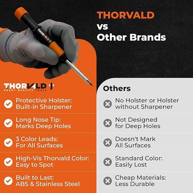 THORVALD New Carpenter Pencils with Holster for Construction - Incl. 7 Leads + Sharpener - Solid Mechanical Pencils with Fine Point/Best Marking tools Construction/Carpenters/Scriber