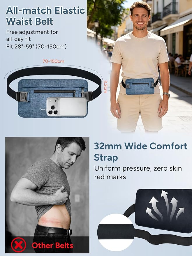 RFID Hidden Money Belt for Travel - Slim Anti Theft Pouch, Adjustable Strap | 2 RFID pockets for cash, ID, and passport, skin-friendly slim belt design moisture-wicking fit hidden under clothes