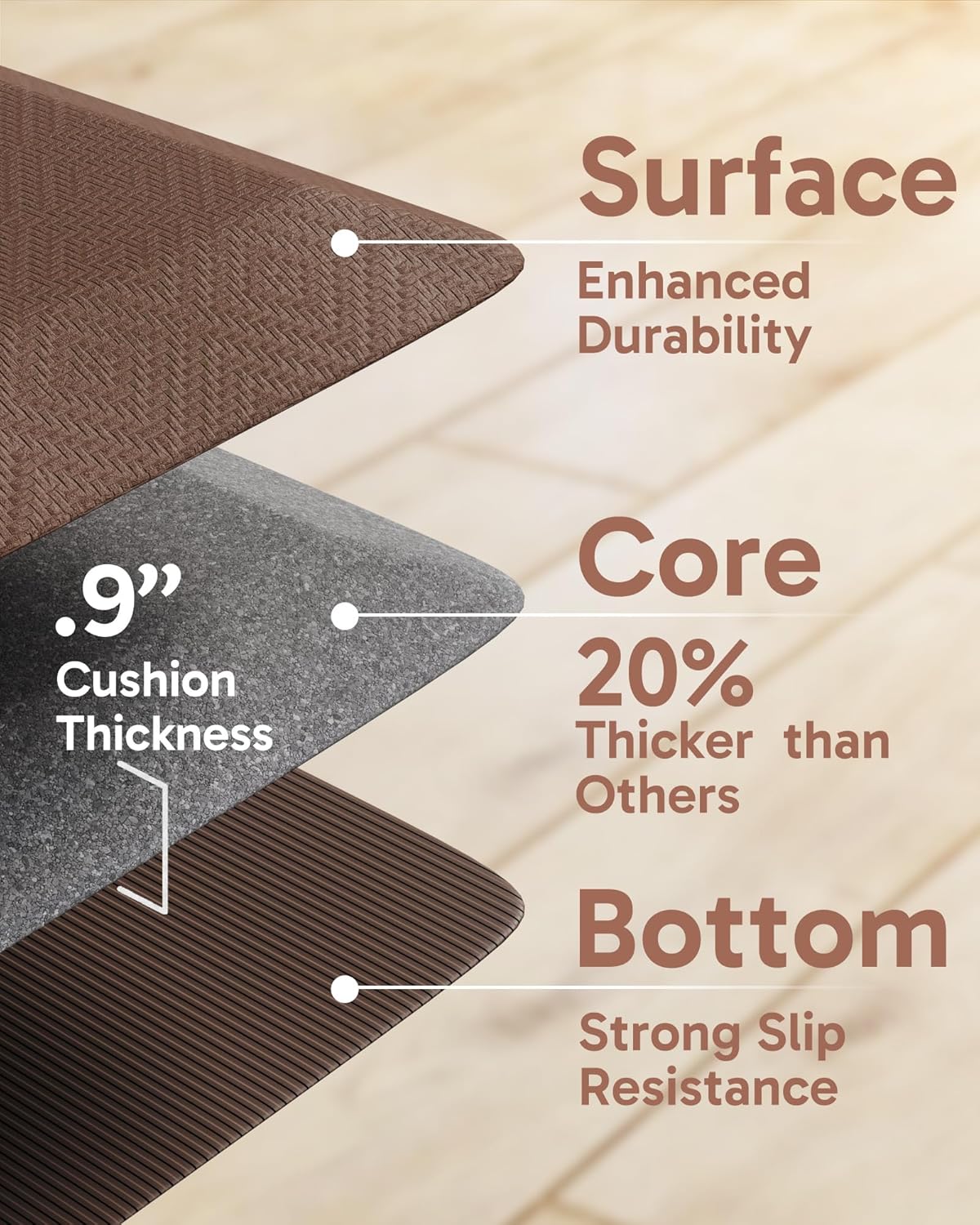 Ophanie Kitchen Mats for Floor, 9/10 Inch Thick Kitchen Rugs, Anti Fatigue Standing Cushioned Mat, Waterproof,Comfort Ergonomic Mat for Office, Home, Sink, 20''x32'' Brown Non-Slip Bottom