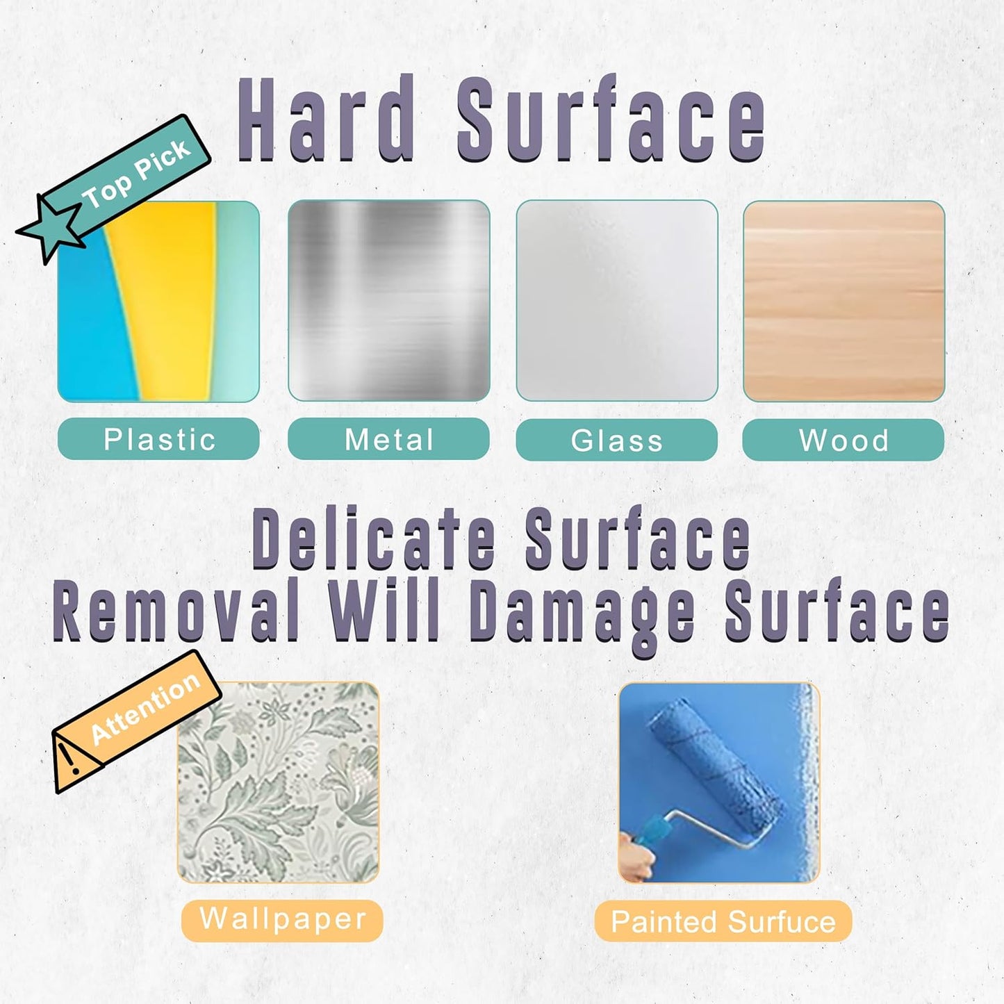 Magnetic Whiteboard Sticker - Adhesive Backing 60" x 36" Dry Erase Board for Wall Whiteboard Contact Paper for Office Home Include Starter Kit