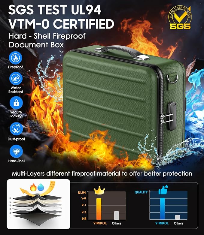 Fireproof Document Box with Lock, Hard-Shell Fireproof Safe Box | Fire proof Lock Box for Home Documents, Portable Travel Fire Proof File Box for Passport Laptop Certificates, Alpine Green