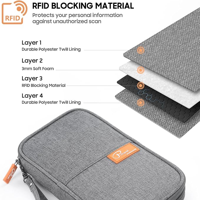 Family Passport Holder Organizer, RFID Blocking Travel Document Case, Lightweight Large Passport Cover Case Waterproof Bag Document Organizer for Women & Men