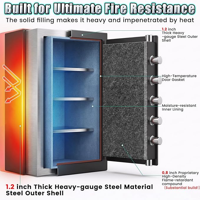 𝟔𝟎 𝐌𝐢𝐧𝐬 Large Heavy Fireproof Waterproof Safe, 7.0 Cuft Alloy Steel Safe with 7 Solid Thicken Lock Bolts, Combination Lock and Fireproof Liner, Anti-Theft Safes for Cash Jewelry Documents