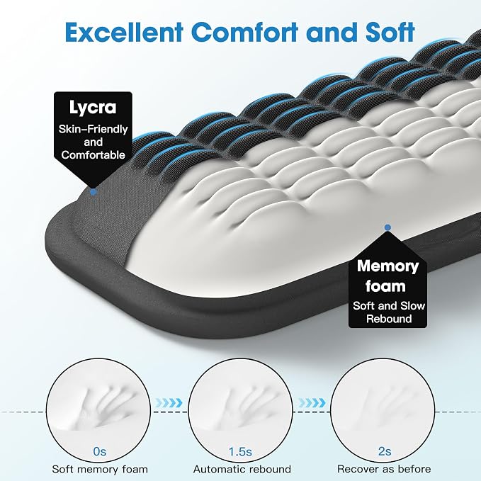MEKASS Ergonomic Wrist Rest for Keyboard and Mouse, Soft Memory Foam Keyboard Wrist Rest Set with Non-Slip Silicone Base, Easy Typing, Pain Relief, Comfort for Office, Work, Gaming (Classic Black)