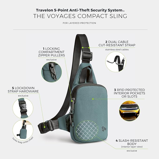 Travelon Anti-Theft The Voyages Compact Sling