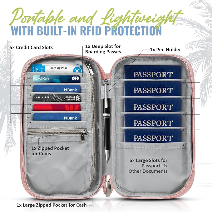 Travel Document Organizer with RFID, Family Passport Holder, Wallet for Women & Men, Portable & Waterproof Case for Cards, Boarding Pass, Money