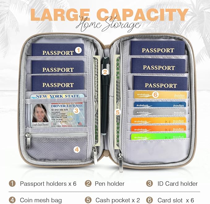 Passport Holder Family RFID Travel Document Organizer for Women Waterproof Passport Wallet Men Portable Case for Cards, Boarding Pass, ID, Money, Tickets with Zipper