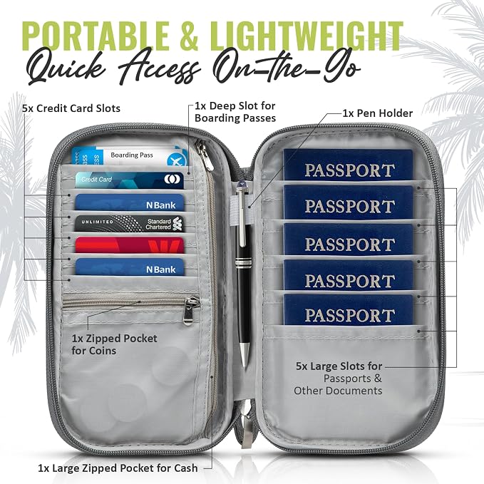 Travel Document Organizer with RFID, Family Passport Holder, Wallet for Women & Men, Portable & Waterproof Case for Cards, Boarding Pass, Money
