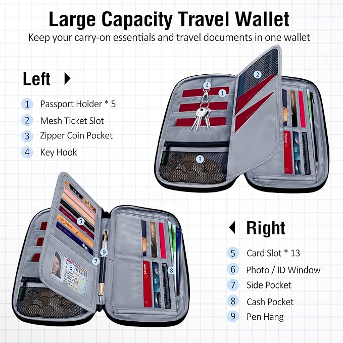 BKNOOU Passport Holder Family Rfid Blocking Travel Document Organizer,Travel Passport Wallet Waterproof Multiple Passport Holder for Traveling,Passport Organizer for Men Women
