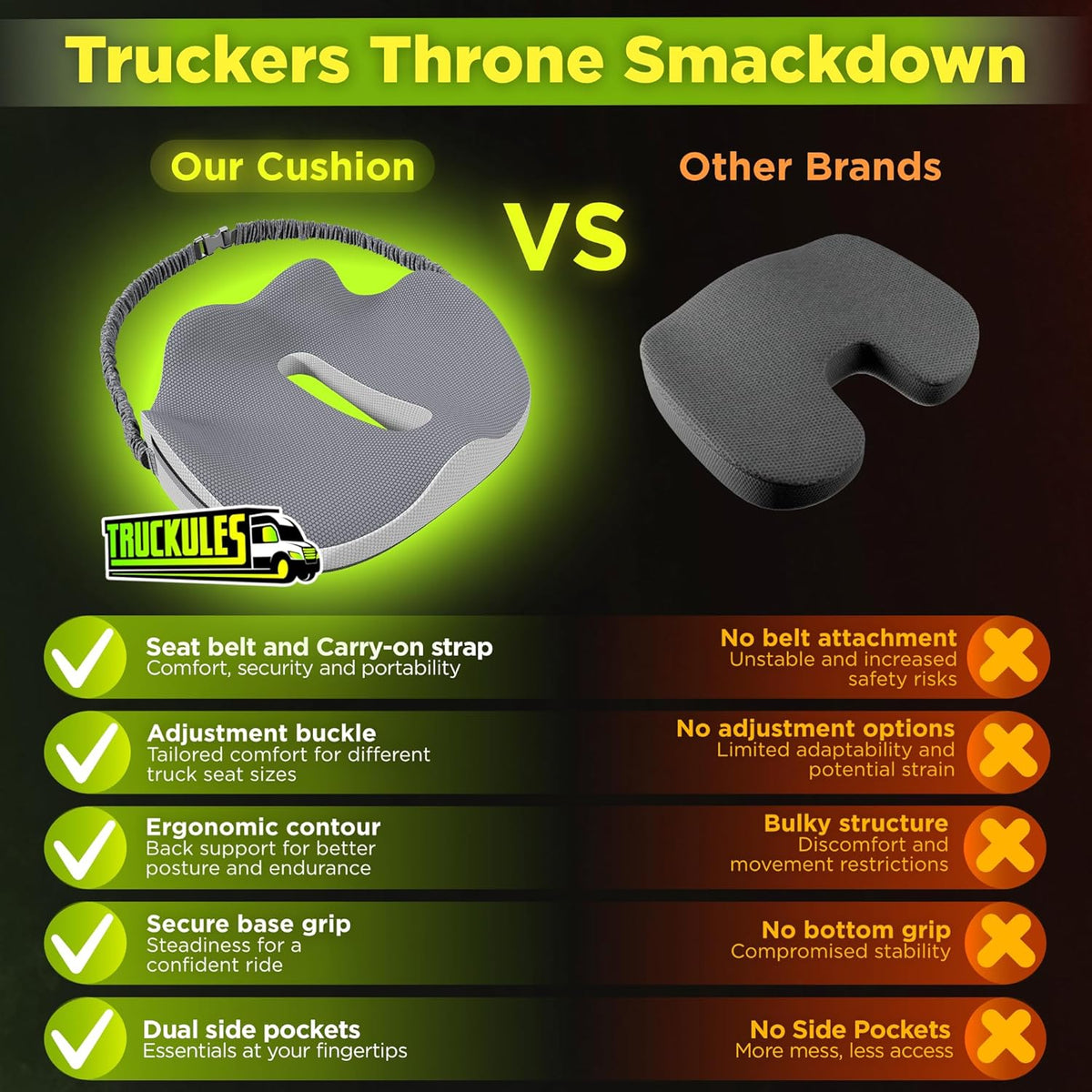 Large Truck Seat Cushion for Truck Driver Seat Cushion - Upgraded Back Support, CertiPUR-US® Certified - Thick Memory Foam, Pain Relief for Hours of Driving, Trucker Approved Big Rig - Gray