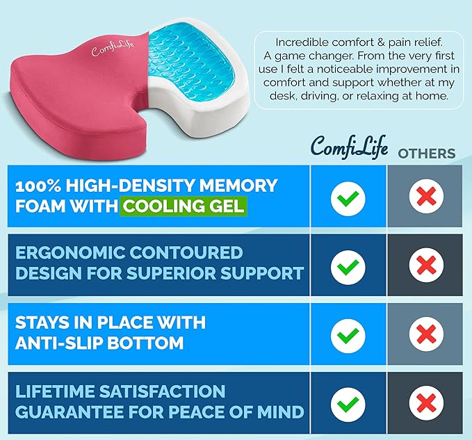 ComfiLife Premium Gel & Memory Foam Seat Cushion – Doctor Recommended Office Chair Cushion, Car Seat Cushion – Chair Cushions for Back & Sciatica Pain Relief – Seat Cushions for Office & Desk (Pink)