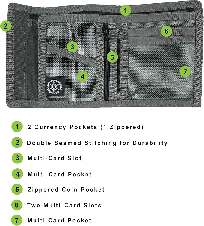 Sprocket Nylon Billfold Wallet with Zippered Coin Pocket (Grey Ballistic)