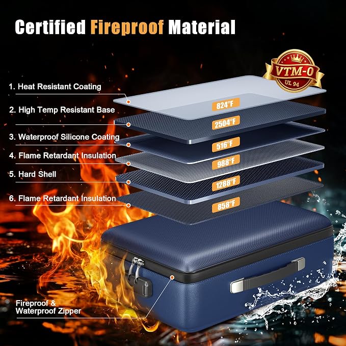Fireproof Document Box, Hard Briefcase Fireproof Safe for Home Documents | Fire proof file box for documents, detachable accordion file organizer, waterproof digital document organiser briefcase