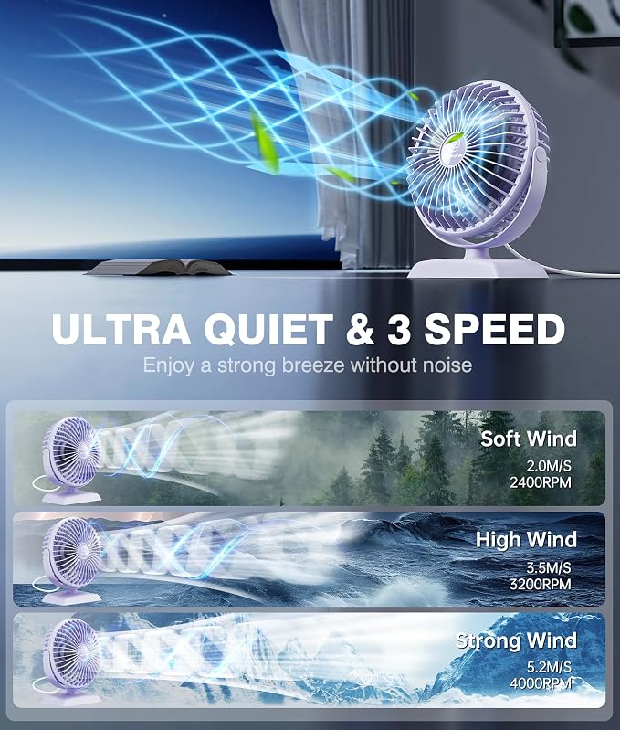 JZCreater USB Desk Fan, USB Fan Mini, 360 Rotation Desktop Fan with 3 Speed, Table Personal Cooling Fan, Quiet Mini Desk Fan, USB Powered, Small Fan for Home Office Bedroom Car Travel, Purple