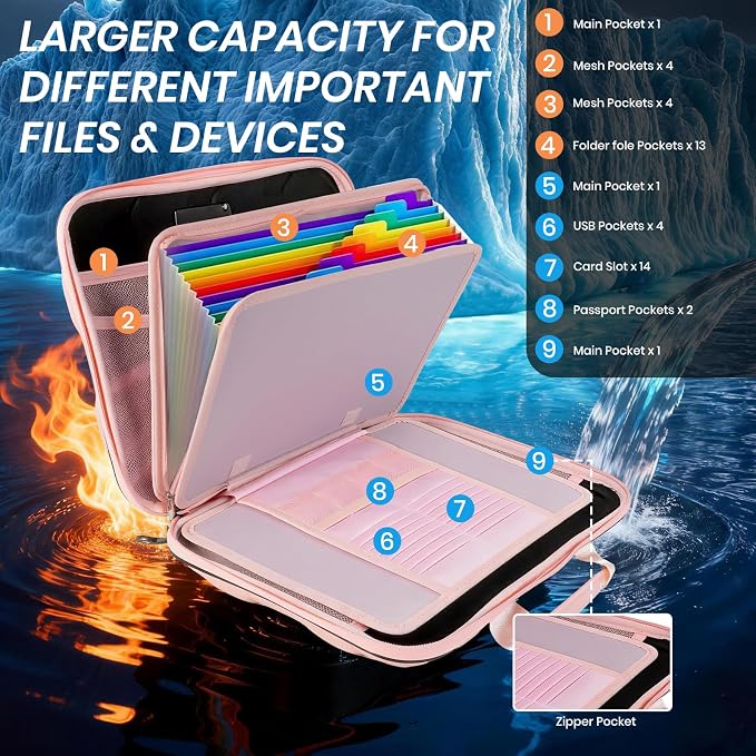 Fireproof Document Box, Hard Case Fireproof File Organizer Box with Lock and 13 Pocket Accordion File Folder, Portable Safe Box for Office Storage Important Documents (With Out Shoulder Strap, Pink)
