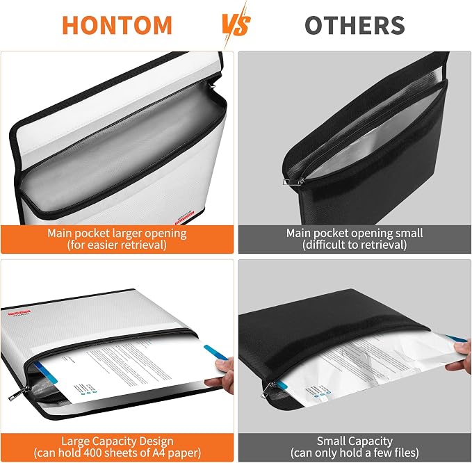 Hontom 6400℉ Fireproof Document Bag with 2 Pockets | Upgraded Material Fireproof Money Bag with Lid, Travel Home Fire Safe Storage Cash Pouch for Important Documents, Silver