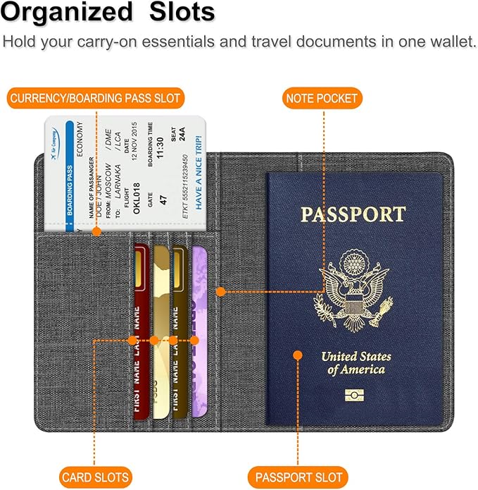 FINTIE Passport Holder, Slim Travel Wallet RFID Blocking Card Case Cover | Passport Cover Protector Essentials with Credit Card Slots, For Women/Men
