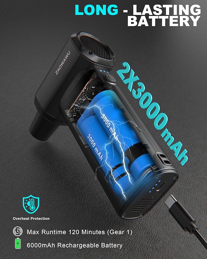 Electric Air Duster - 150000RPM Keyboard Duster for PC Cleaning, Cordless Compressed Air Duster Replaces Canned Air, 3-Gear Rechargeable Electronics Cleaner for Laptop, Car, Home & Office