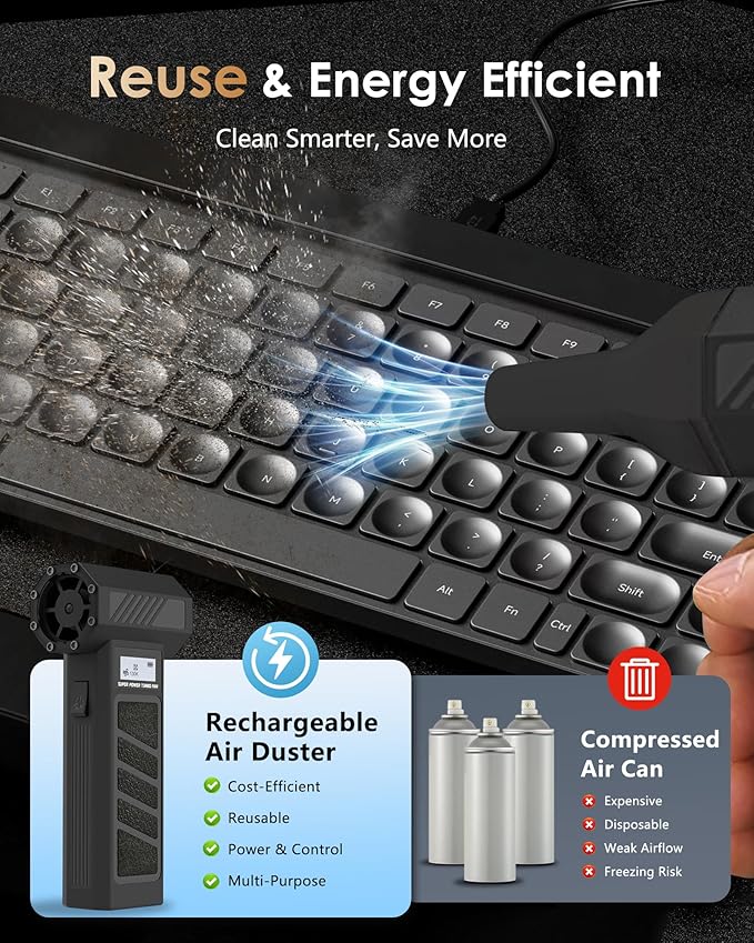 Electric Air Duster - OVVGO Compressed Air Duster Cordless Air Blower Rechargeable, 130000RPM 4-Gear Adjustable Dust Blower with LED Light Portable Duster for Cleaning Computer Keyboard Car Outdoor