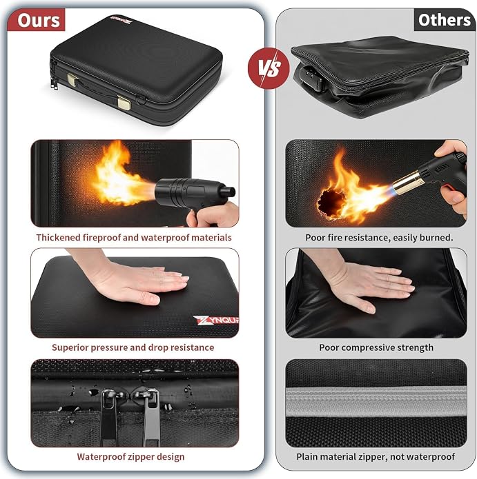3200℉ Fireproof Briefcase 15.6in Laptop, Legal Size Organizer Filer | Includes13-pocket accordion folder,UL-94 VTM-0 Certified 6-layer,Waterproof Sealed Zippers,Dual-compartment,Bags Only