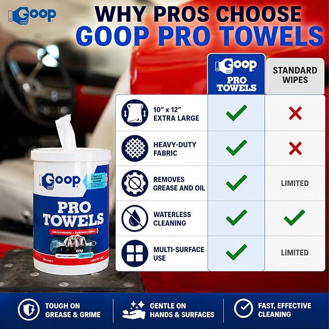 GOOP Pro Towels Heavy-Duty Multi-Surface Cleaning Wipes – Removes Engine Grease, Grime & Paint – Safe for Tools, Machinery & Painted Surfaces – 90 Extra Large 10" x 12" Towels