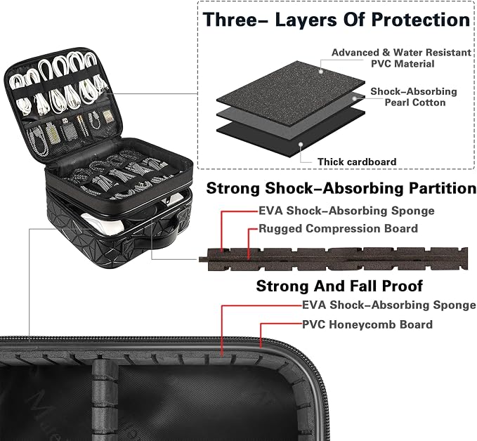 MATEIN Cable Organizer Bag, Travel Electronic Storage Cord Organizer Box | Tech Bag for Travel, Waterproof Charger Storage, Double Layer, Carrying Case for Cord, Shockproof, Portable, DJ Gifts, Black