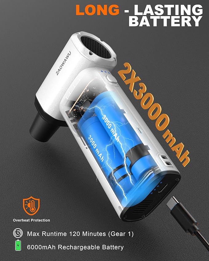 Electric Air Duster - 150000RPM Keyboard Duster for PC Cleaning, Cordless Compressed Air Duster Replaces Canned Air, 3-Gear Rechargeable Electronics Cleaner for Laptop, Car, Home & Office