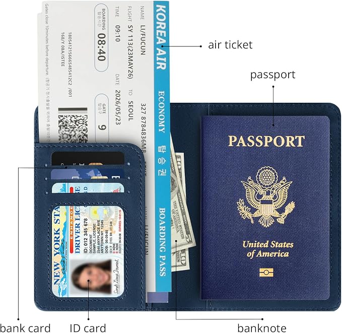 Passport Holder for Travel Essentials, RFID Blocking Passport Cover Wallet Card Case for Women and Men, PU Leather, Dark Blue