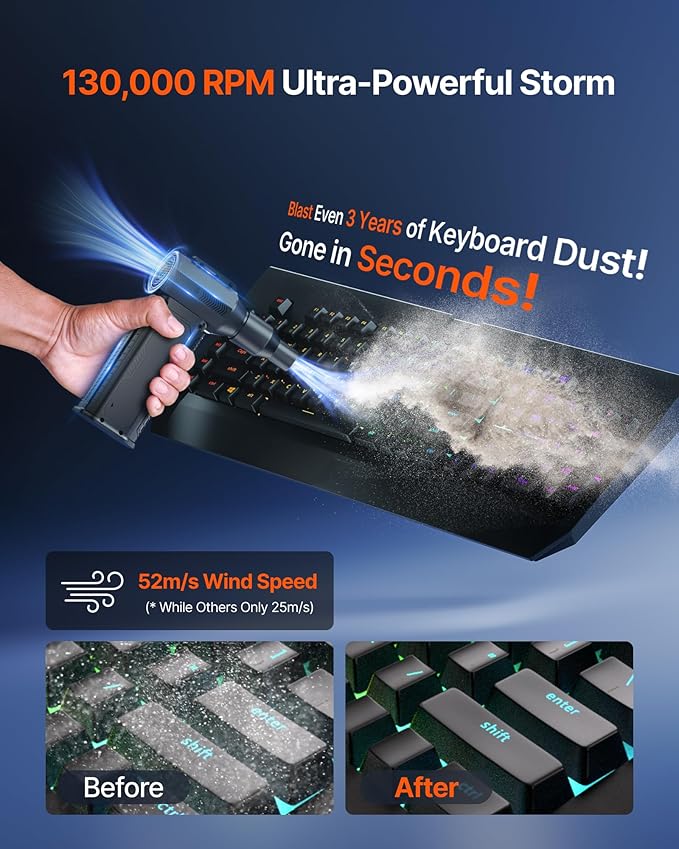 Compressed Air Duster, 130,000RPM Ultra-Powerful Cordless Electric Air Duster with 8000mAh Rechargeable Battery, 4-Gear Adjustable Air Blower for Keyboard, Computer, Car, Home Cleaning