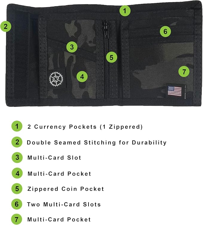 Nylon Billfold Wallet with Zippered Coin Pocket (MultiCam Black Camo)