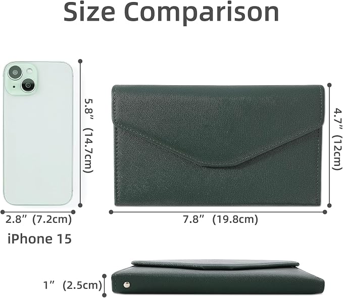 Passport Holder Travel Wallet Organizer for Women,Dark Olives | RFID secure, 6 card slots, 35 sim pockets, passport holder with zip-around wallet, slim fit for women travelers.