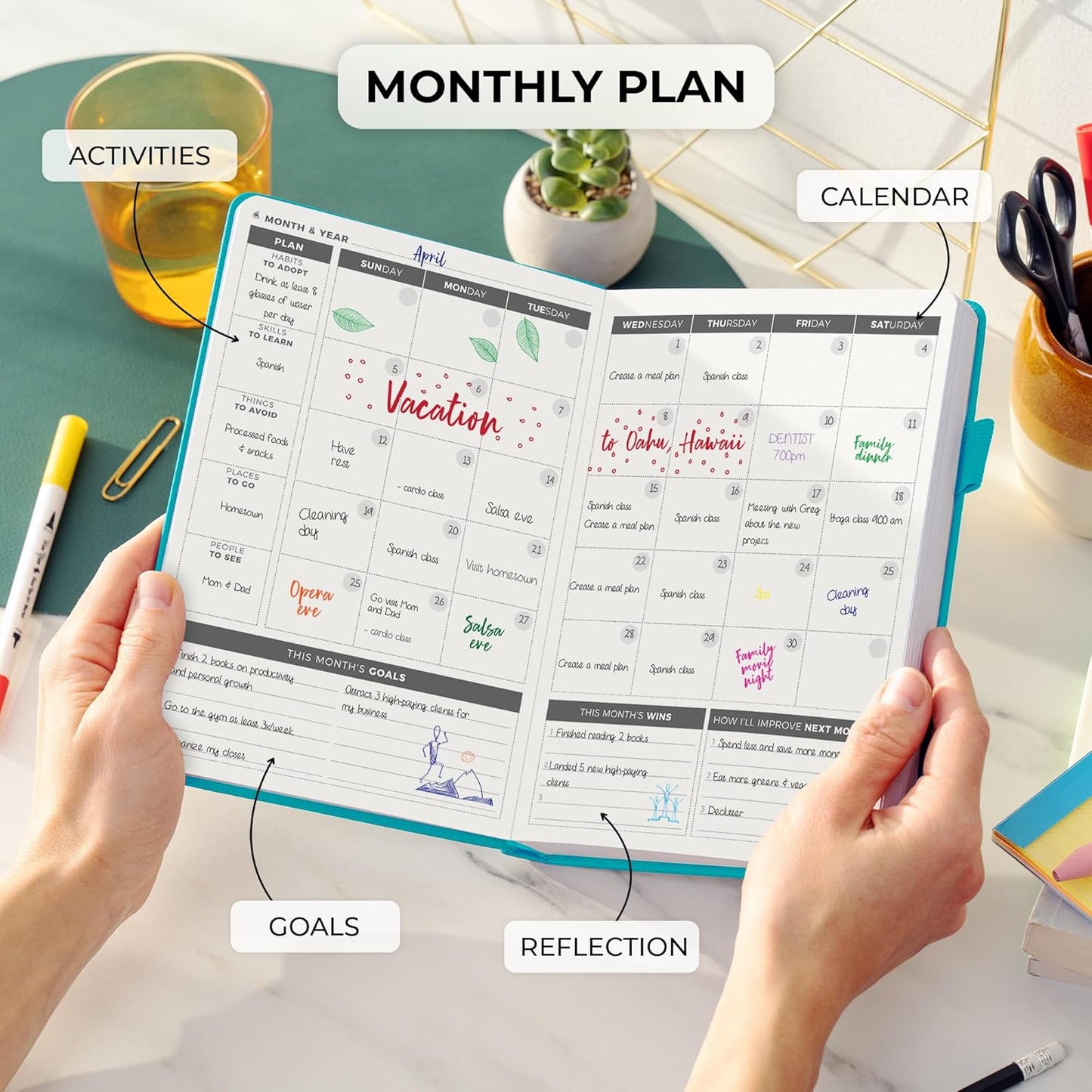 Clever Fox Daily Planner – Undated Planning Notebook with Hourly Schedule & To-Do List – Personal Day Task & Work Organizer, 6 Months (Turquoise)