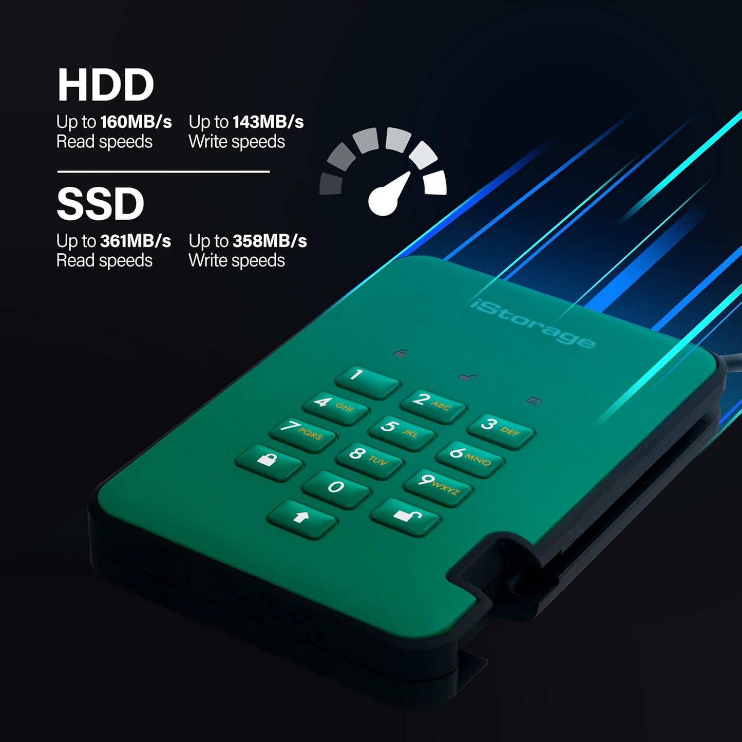 iStorage diskAshur2 HDD 1TB Green | Secure portable hard drive | Password protected | Dust & water resistant | Hardware Encryption