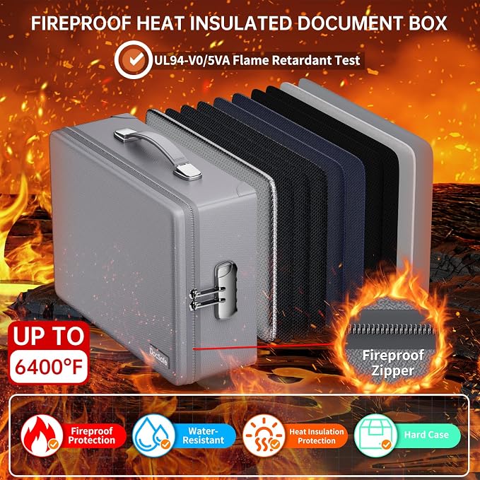DocSafe 6400°F Fireproof Document Box with Lock, 10 Layers Heat Insulated | Fire&Water Resistant,Hard Case Safe Box with Zipper＆Multi Pockets, Protects Personal Items,Documents,Laptop,Passport,Grey