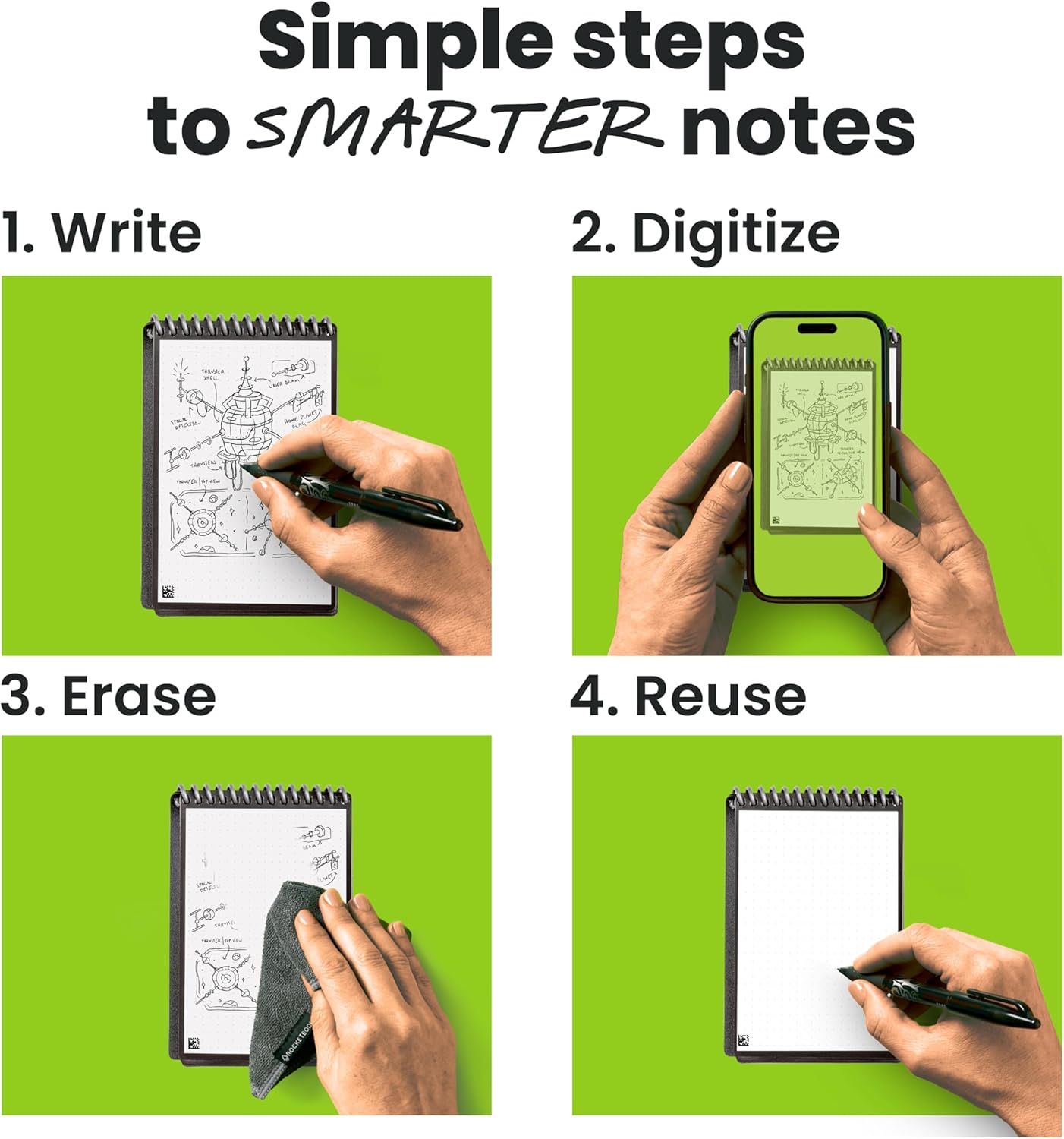 Rocketbook New Mini Reusable Smart Notepad, Pocket Size Notebook 3.5x5.5, Dark Blue - Dotted Pages, App-Connected, Erasable, Ideal for On-The-Go List Taking & Quick Notes Anywhere