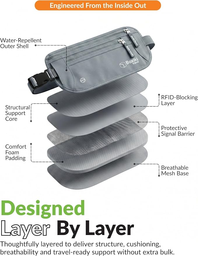 Money Belt for Travel w/RFID Blocking Technology - Hidden Travel Money Pouch for Cash, Credit Cards, Passport, and Travel Valuables - Secure Water Resistant Money Belt for Men & Women - Gray