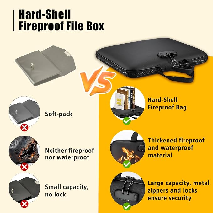 facka Fireproof Document Box with Lock, Hard-Shell Safe File Organizer | 13-Pocket Accordion Folder for Important & Legal Documents, Laptop, Passport, Cards & Valuables, Home Office Travel Black