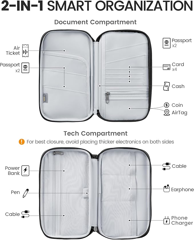 Travelkin Passport Holder For Travel Family, RFID Blocking Passport Wallet | 2-in-1 Travel Organizer, Women Men, Travel document holder, Credit Cards, Cash, Electronic Essentials, Shoulder carry