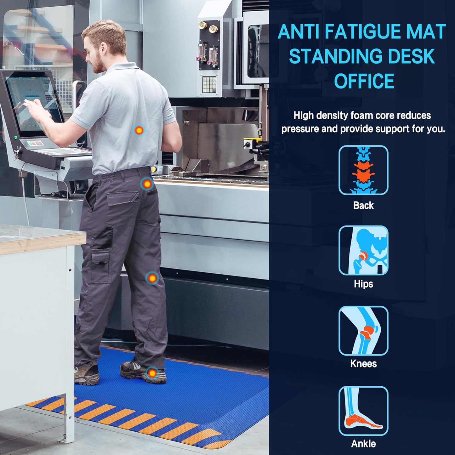 FEATOL Anti Fatigue Mat Industrial, Ergonomic Standing Floor Mat for Work for Stand, Blue with Yellow Border Safety 20" x 59"-Support for Leg & Back Pain