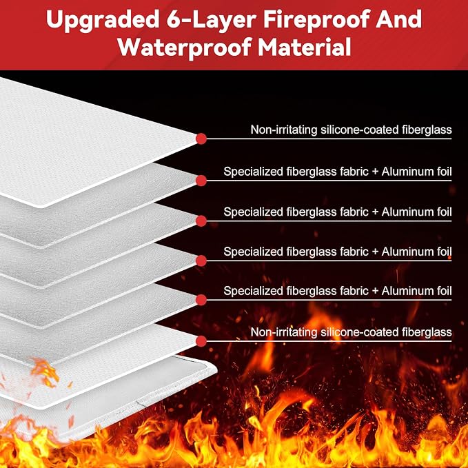 Upgraded Two Pockets Fireproof Document Bag - Kanhiro Water and Fire Proof Bag for Documents (15'' x 11'')