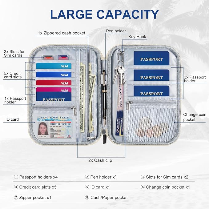 Family Passport Holder for Travel with RFID Blocking, Traveling Essentials Organizer Pouch Bag, Light Passport Wallet for Travel Must Haves Accessories for Women Men