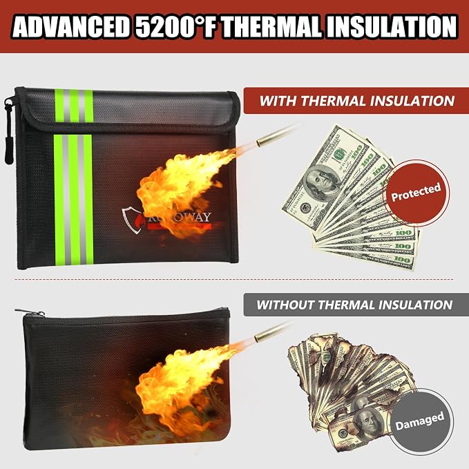 Fireproof Bag (9.6 x 6.6 inches) 5200℉ Heat Insulated with Reflective Strip, Fireproof Money Bag with Zipper for Cash (2-Pack Black)