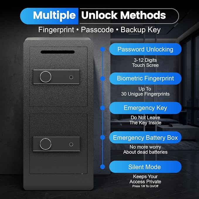 Xyvaly 7.0 Cuft Biometric Dual Door Security Safe with Deposit Slot Large Fingerprint Safe Box for Home Office Double Layer Steel Cabinet with Digital Keypad for Cash Jewelry and Documents