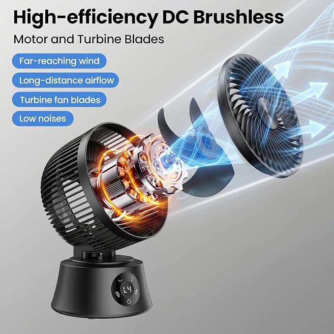 Portable Air Circulator Fan for Bedroom, 13 Inch Automatic 90°+90° Oscillating Fan with 25db Quiet, Remote & Temperature Control, 8 Speeds/Timer, Aroma for Office, Home, Black