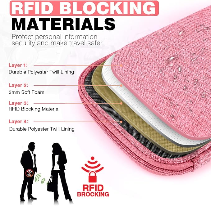 Single Passport Holder for Travel, RFID Travel Document Organizer for Women Waterproof Passport Wallet Men Portable Case for Cards, Boarding Pass, ID, Money, Tickets with Zipper